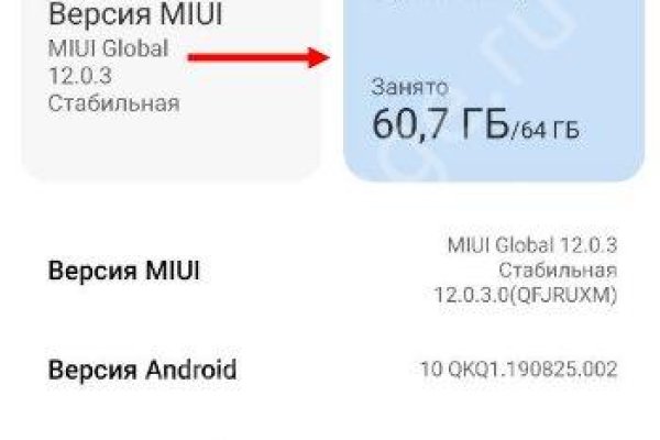 Кракен наркокортель