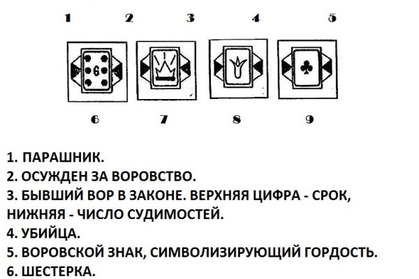 Как найти ссылку на кракен